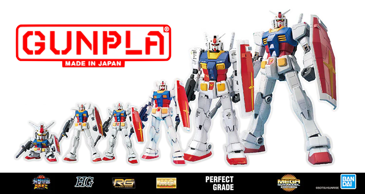 Gunpla grades and sizes